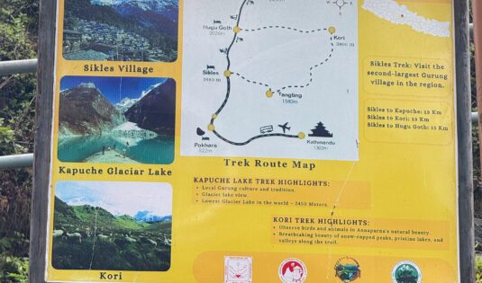 Trekking Map for Kori