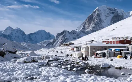 Everest Three Passes trek